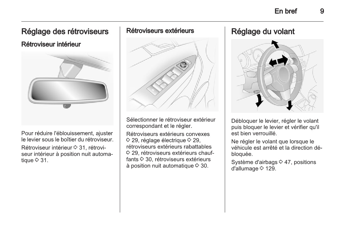 2010-2015 Opel Antara Bedienungsanleitung | Französisch