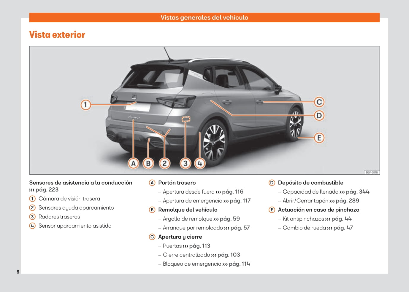 2021-2022 Seat Arona Bedienungsanleitung | Spanisch