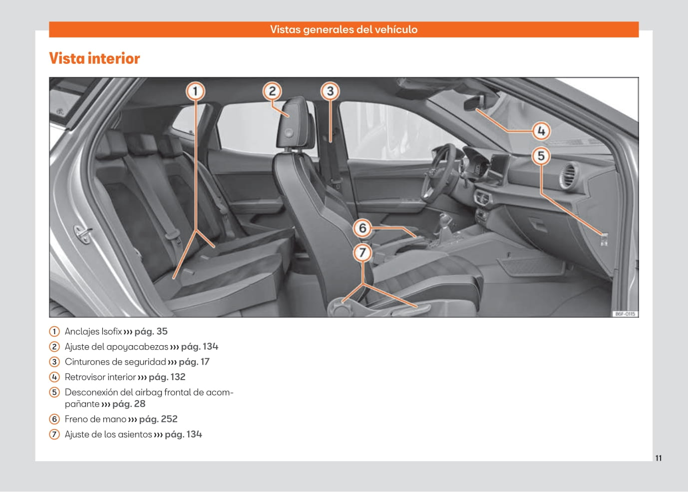 2021-2022 Seat Arona Bedienungsanleitung | Spanisch