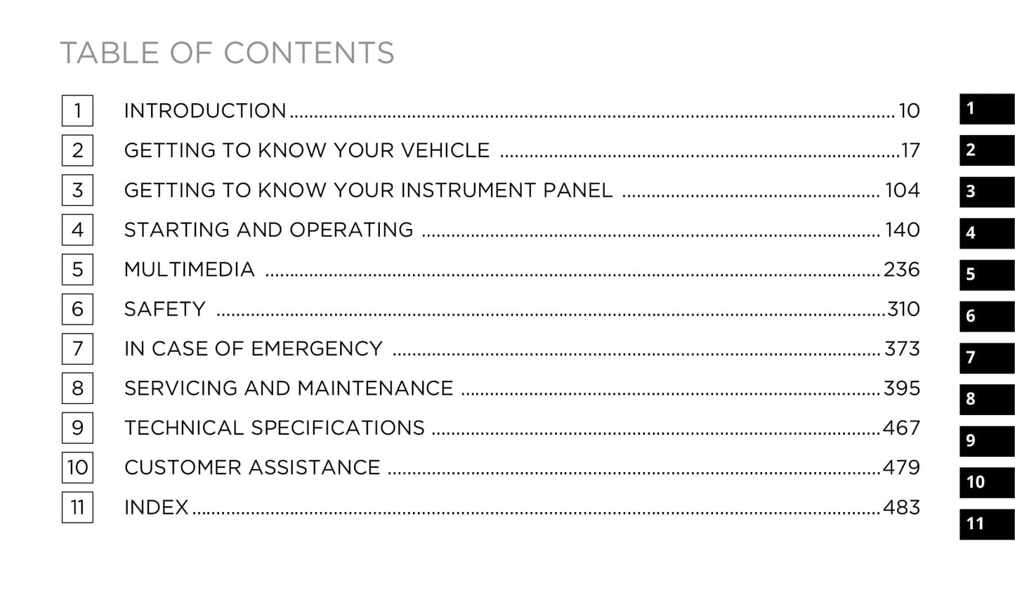 2021 Ram 1500 Owner's Manual | English