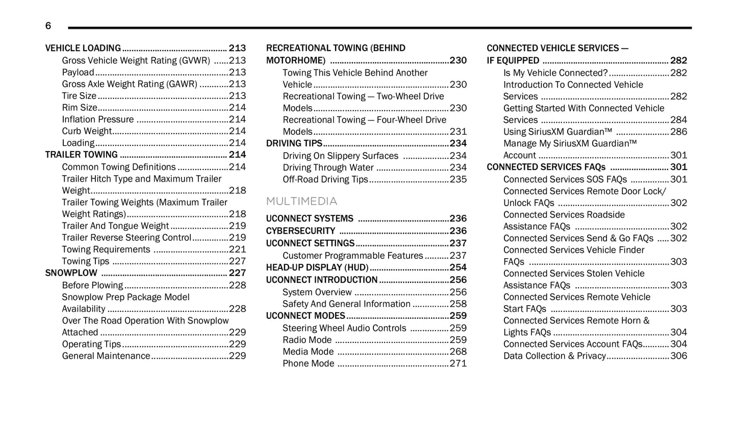 2021 Ram 1500 Owner's Manual | English