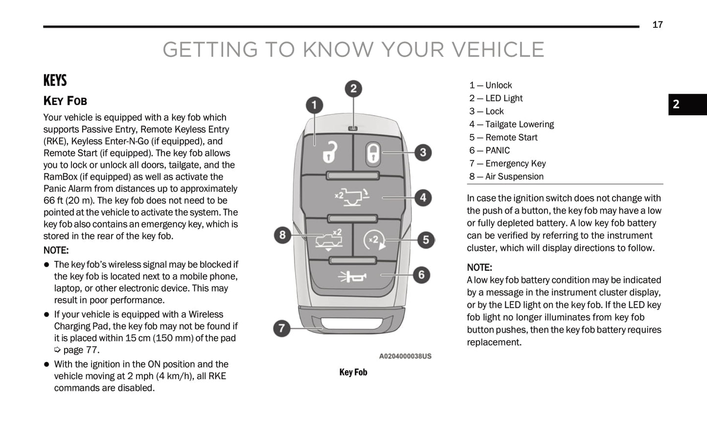 2021 Ram 1500 Owner's Manual | English