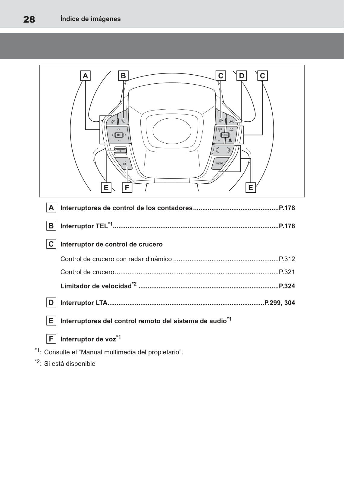 2022-2023 Toyota bZ4X Bedienungsanleitung | Spanisch
