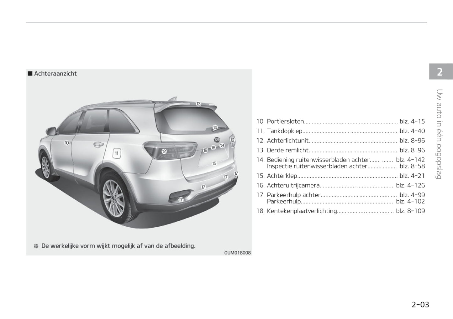 2019-2020 Kia Sorento Bedienungsanleitung | Niederländisch