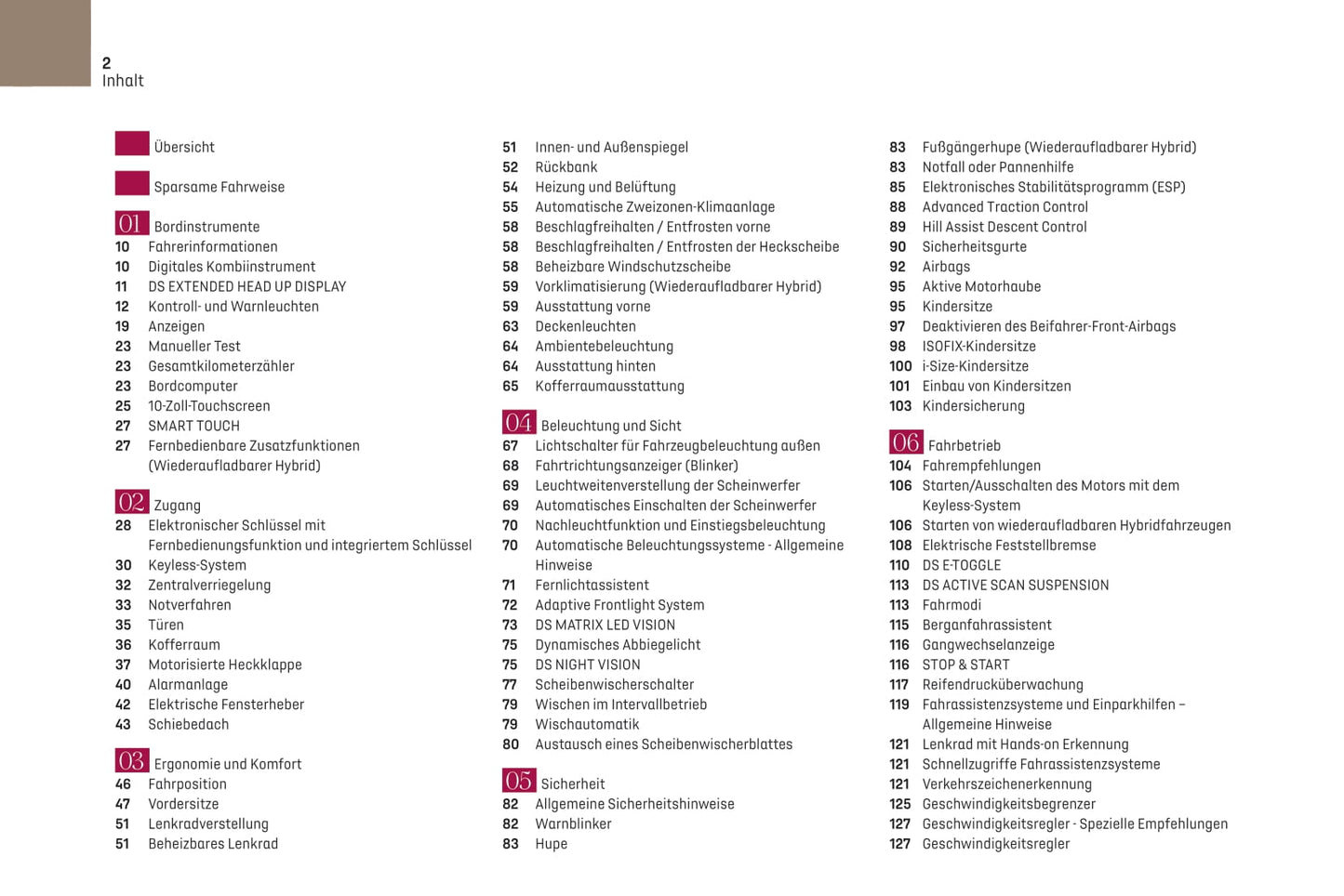 2021-2022 DS Automobiles DS 4 Owner's Manual | German