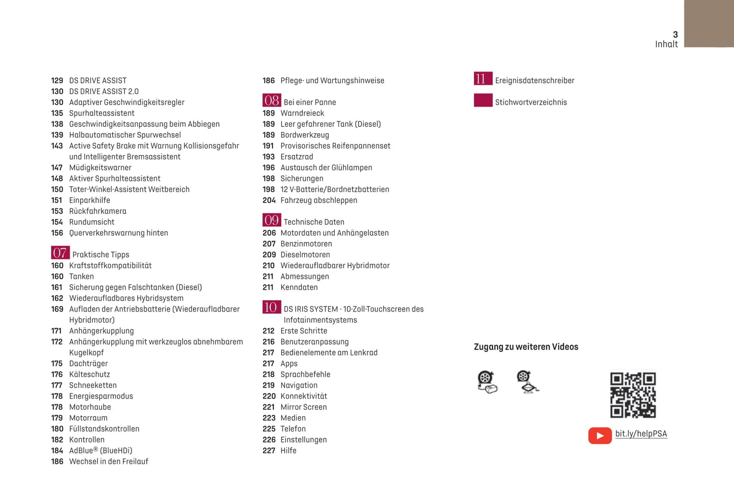 2021-2022 DS Automobiles DS 4 Owner's Manual | German