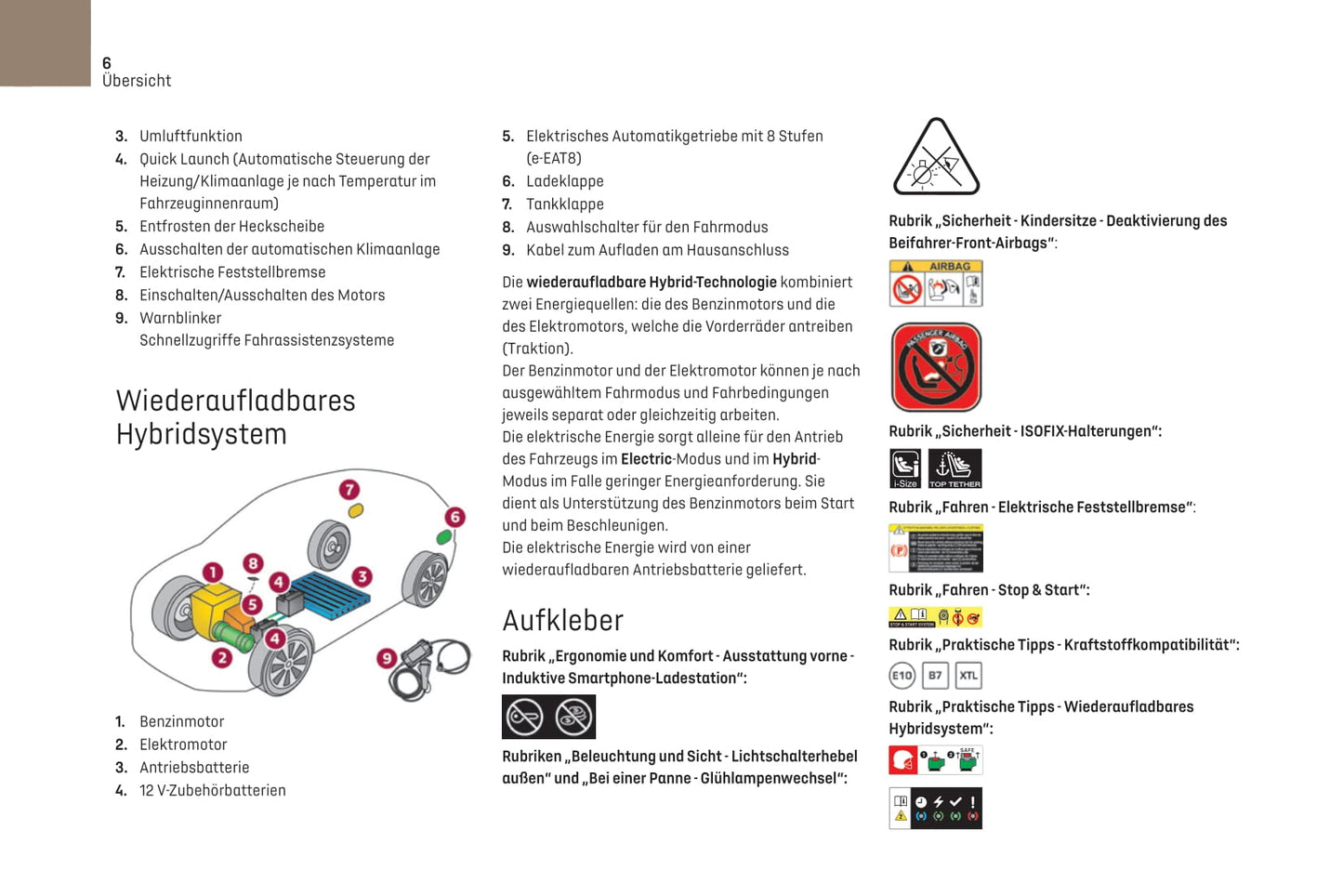 2021-2022 DS Automobiles DS 4 Owner's Manual | German