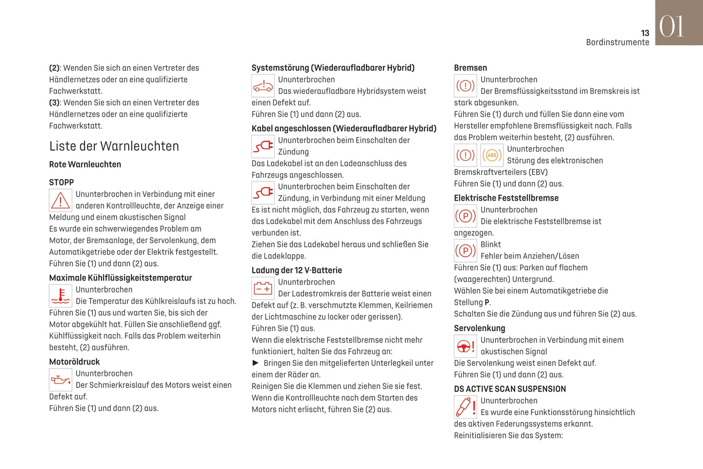2021-2022 DS Automobiles DS 4 Owner's Manual | German