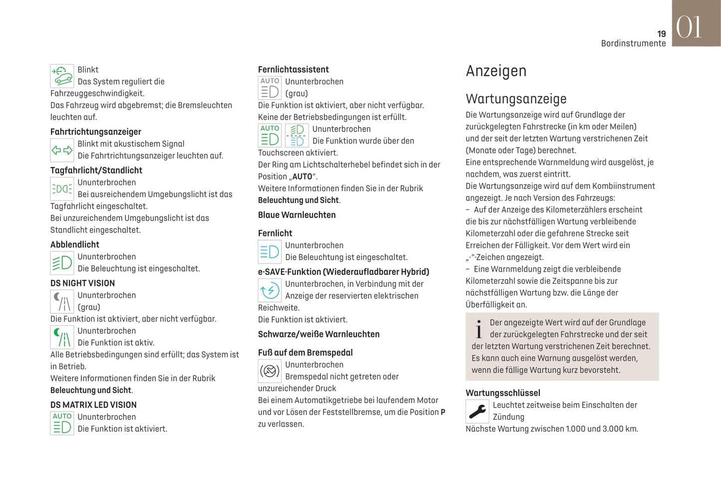 2021-2022 DS Automobiles DS 4 Owner's Manual | German