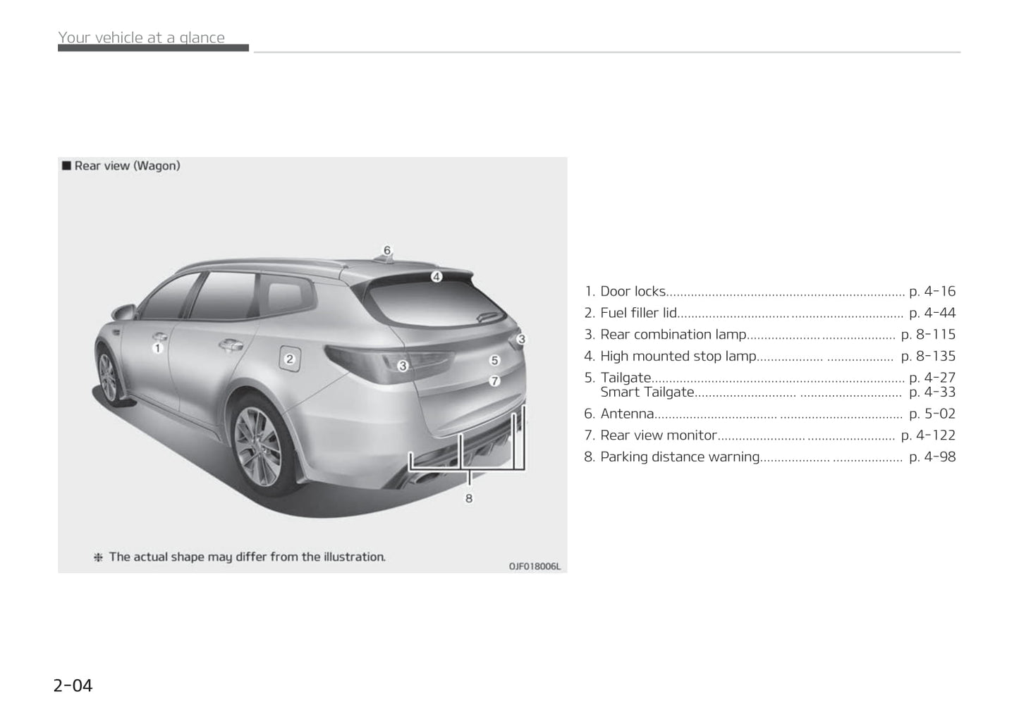 2019-2020 Kia Optima Bedienungsanleitung | Englisch