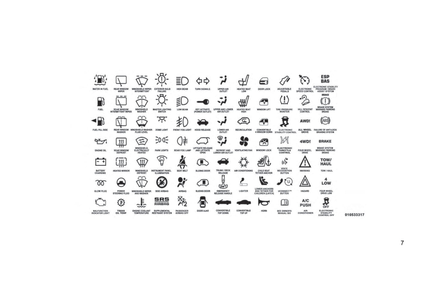 2014-2015 Jeep Patriot Owner's Manual | English