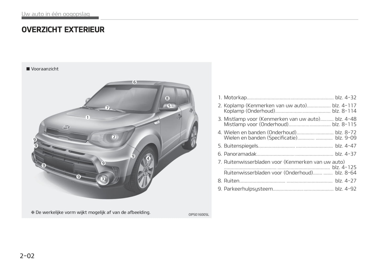 2018-2019 Kia Soul Bedienungsanleitung | Niederländisch