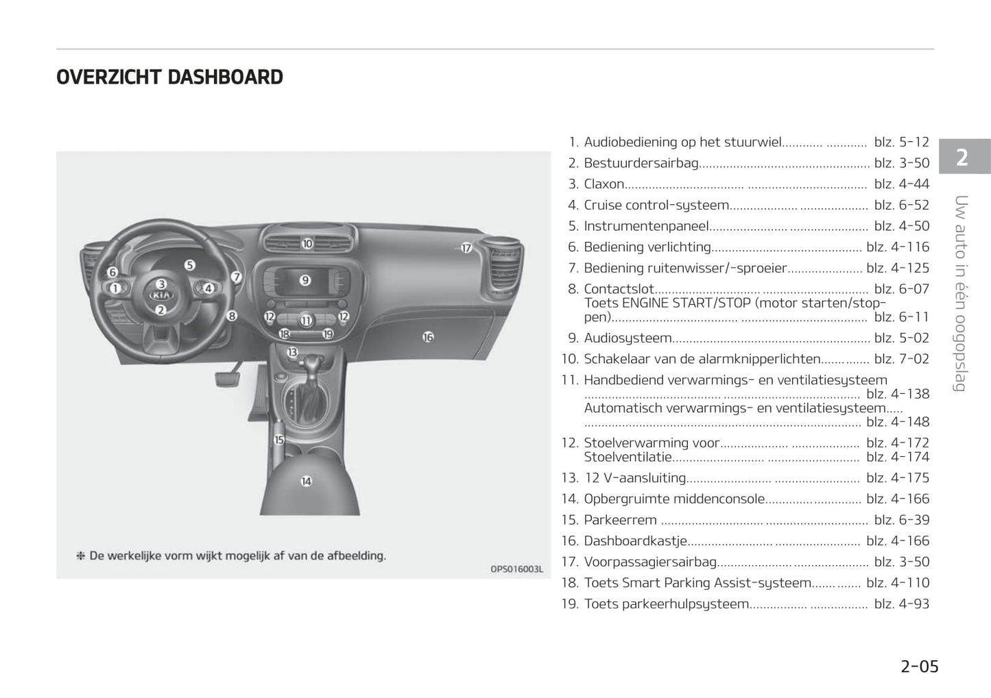 2018-2019 Kia Soul Bedienungsanleitung | Niederländisch