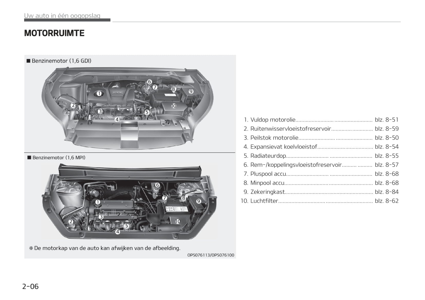 2018-2019 Kia Soul Bedienungsanleitung | Niederländisch
