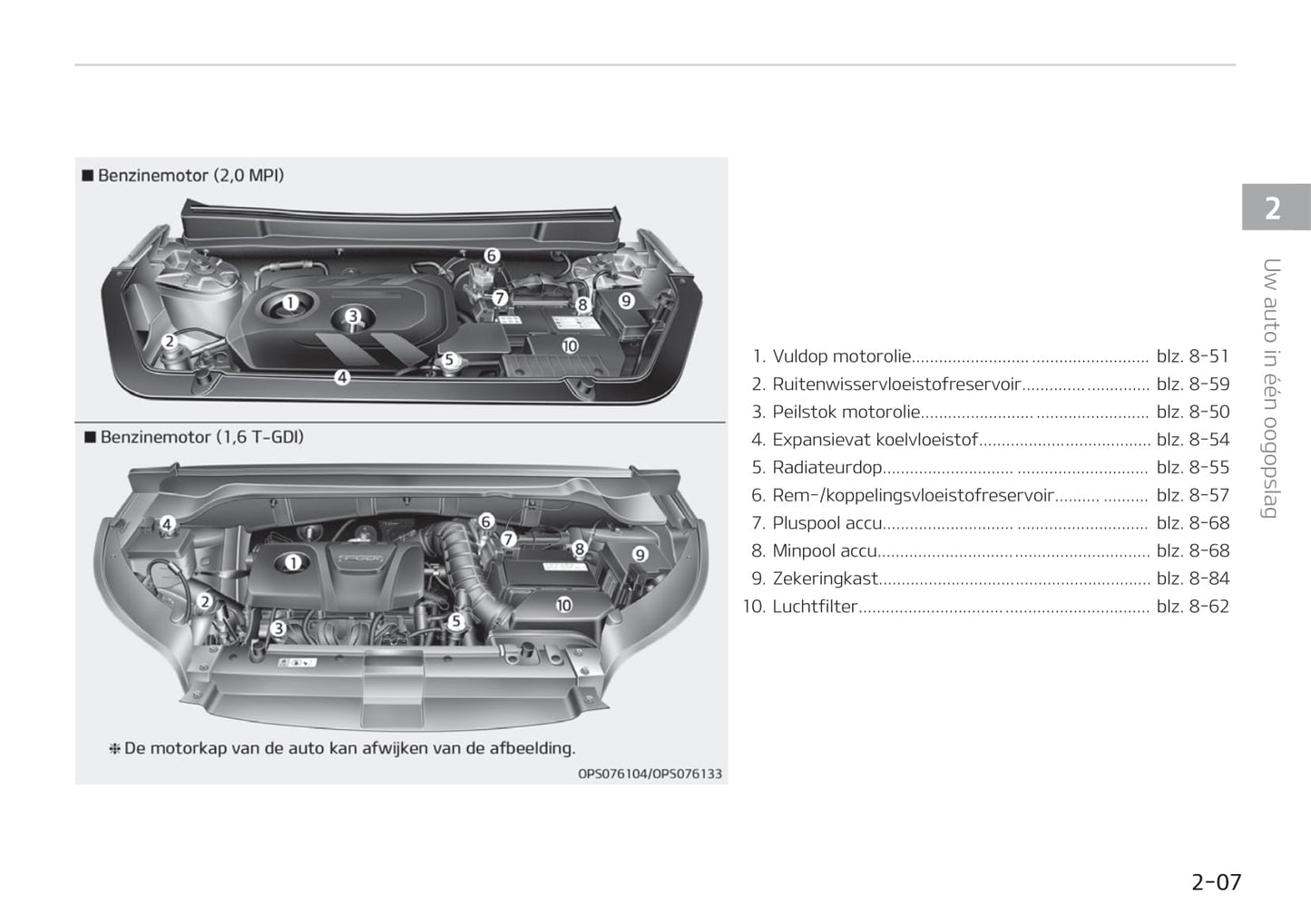 2018-2019 Kia Soul Bedienungsanleitung | Niederländisch