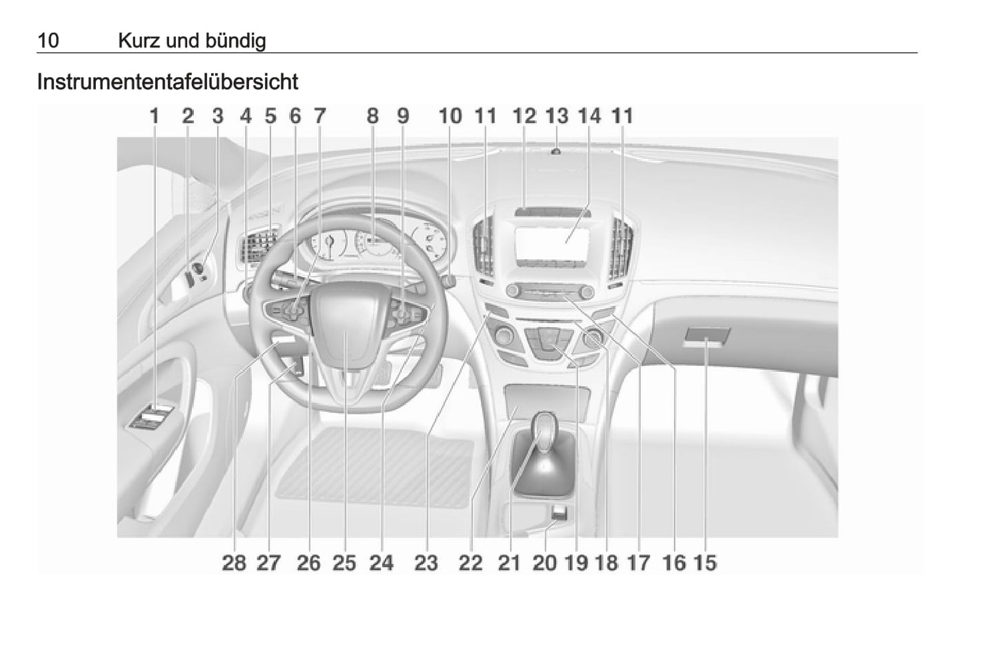2016 Opel Insignia/Insignia Sports Tourer Owner's Manual | German