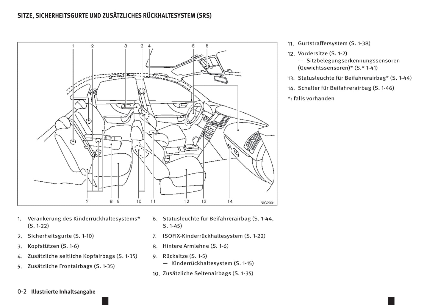 2016-2017 Infiniti QX70 Owner's Manual | German