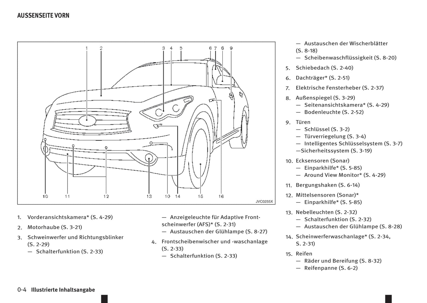 2016-2017 Infiniti QX70 Owner's Manual | German