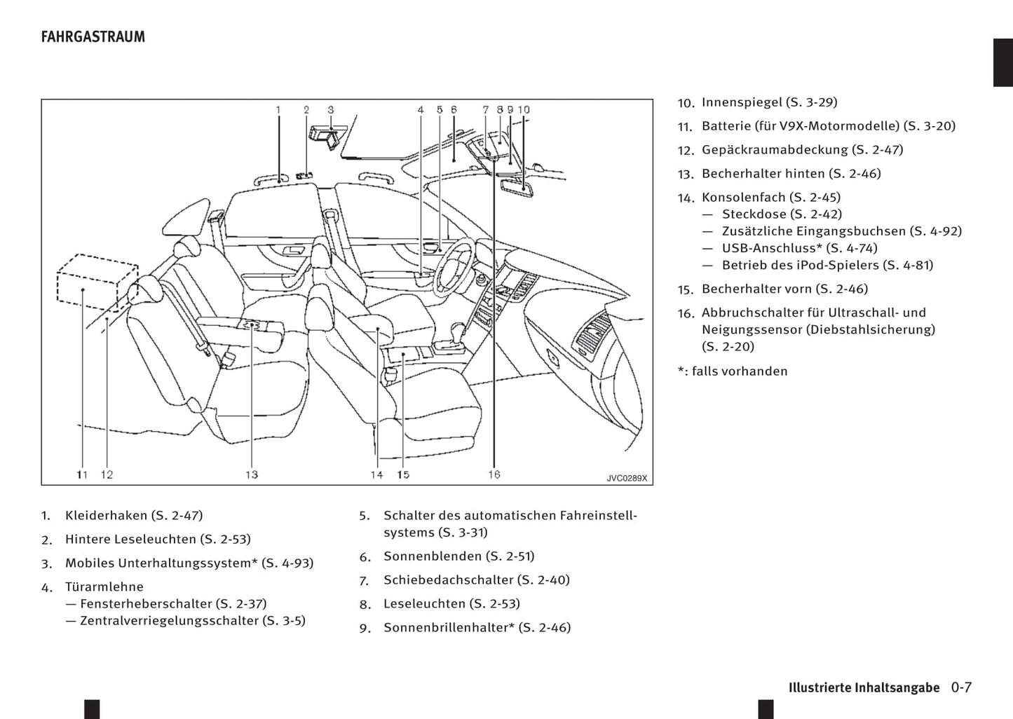 2016-2017 Infiniti QX70 Owner's Manual | German