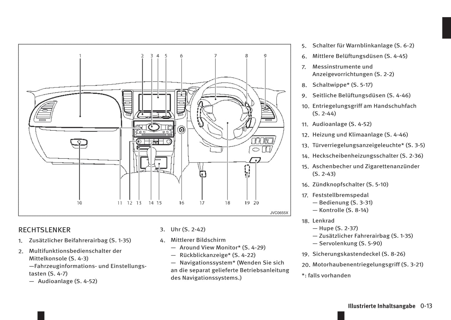 2016-2017 Infiniti QX70 Owner's Manual | German