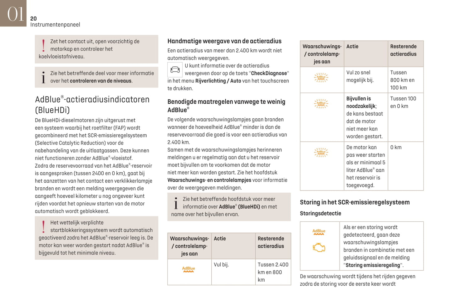 2021-2022 DS Automobiles DS 7 Crossback Bedienungsanleitung | Niederländisch