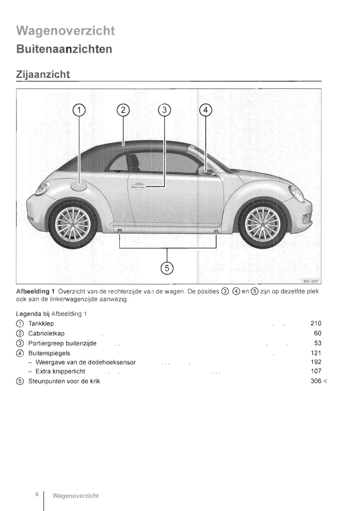 2013-2016 Volkswagen Beetle Cabrio Bedienungsanleitung | Niederländisch