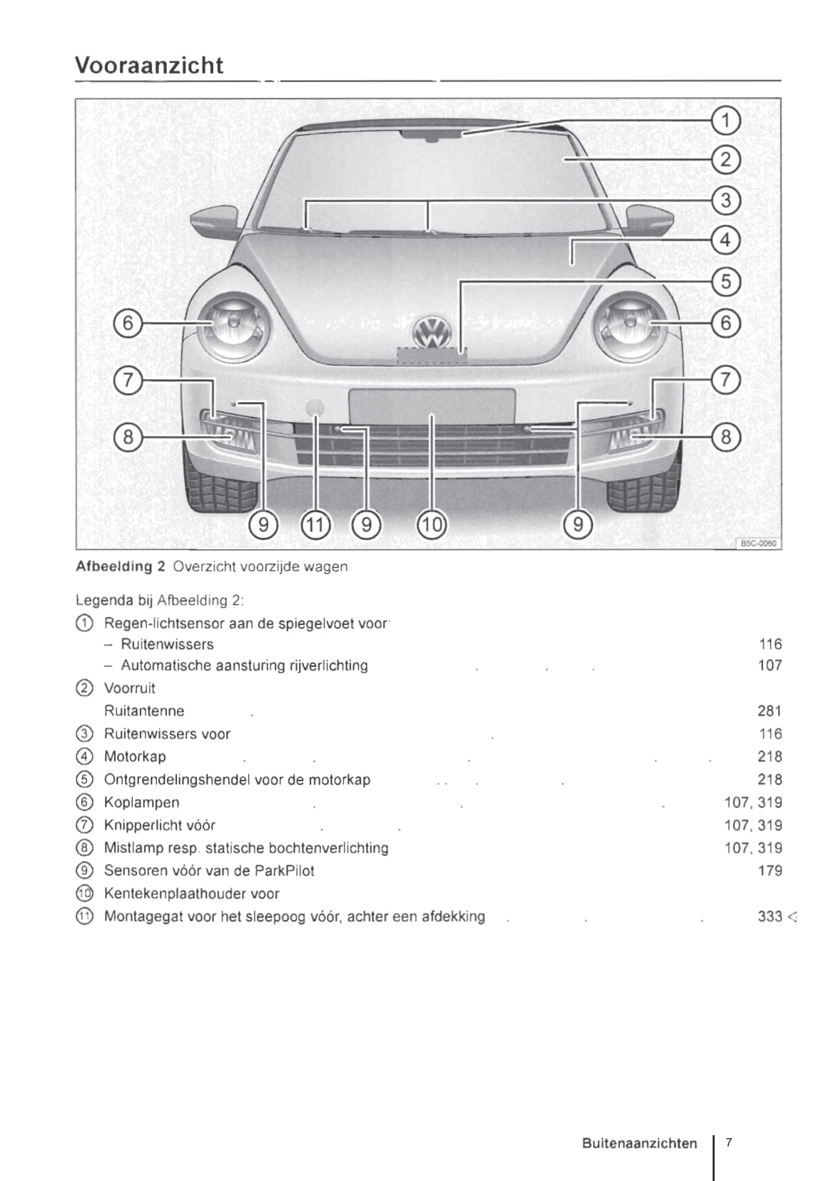 2013-2016 Volkswagen Beetle Cabrio Bedienungsanleitung | Niederländisch