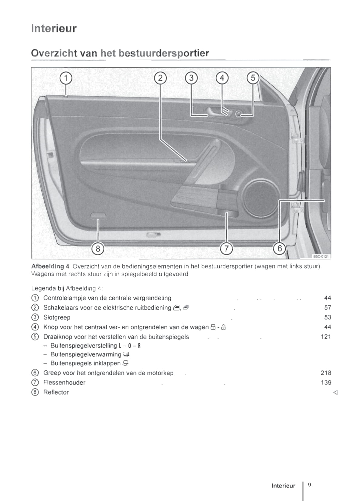2013-2016 Volkswagen Beetle Cabrio Bedienungsanleitung | Niederländisch