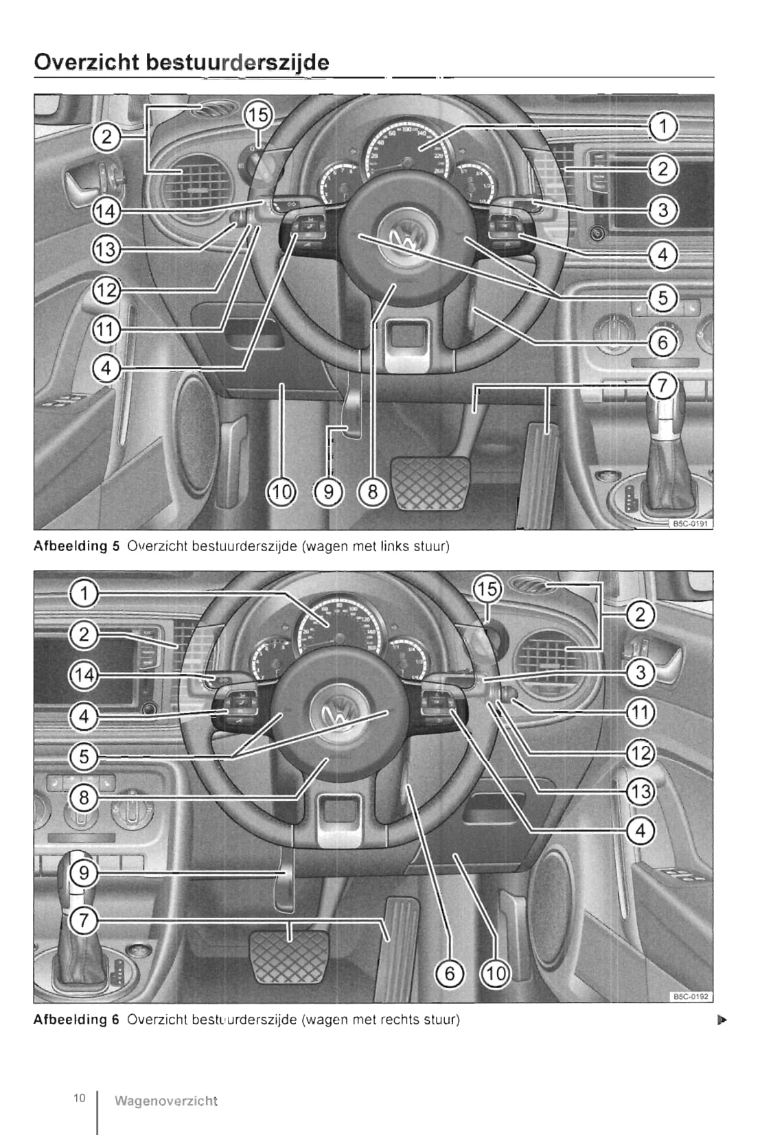 2013-2016 Volkswagen Beetle Cabrio Bedienungsanleitung | Niederländisch