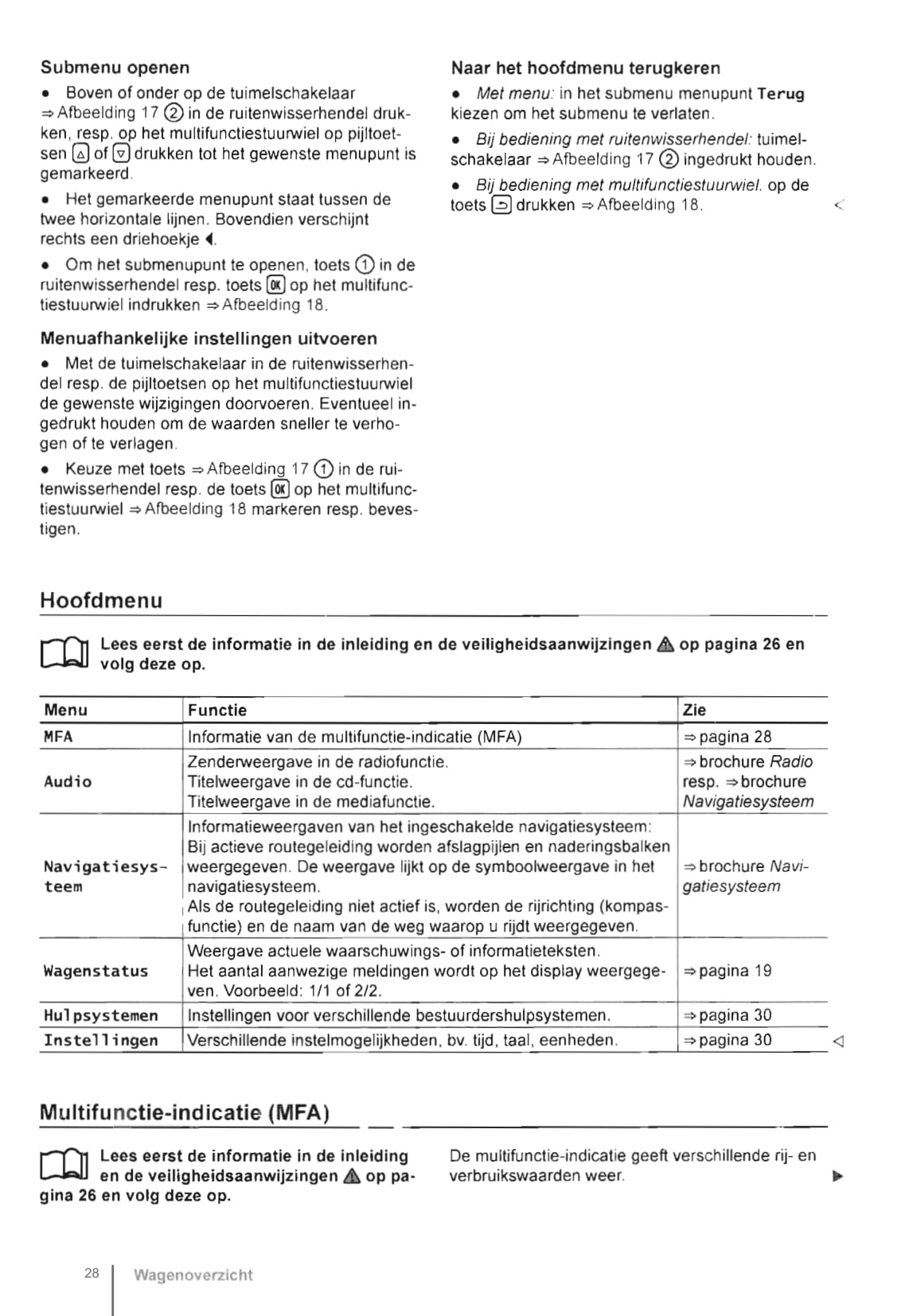 2013-2016 Volkswagen Beetle Cabrio Bedienungsanleitung | Niederländisch