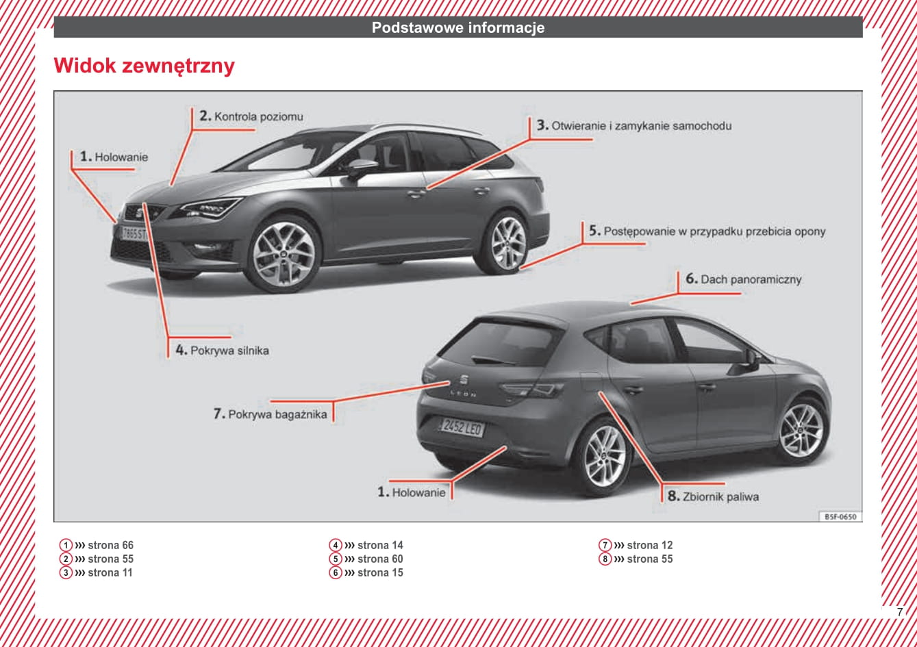 2013-2017 Seat Leon Bedienungsanleitung | Polnisch