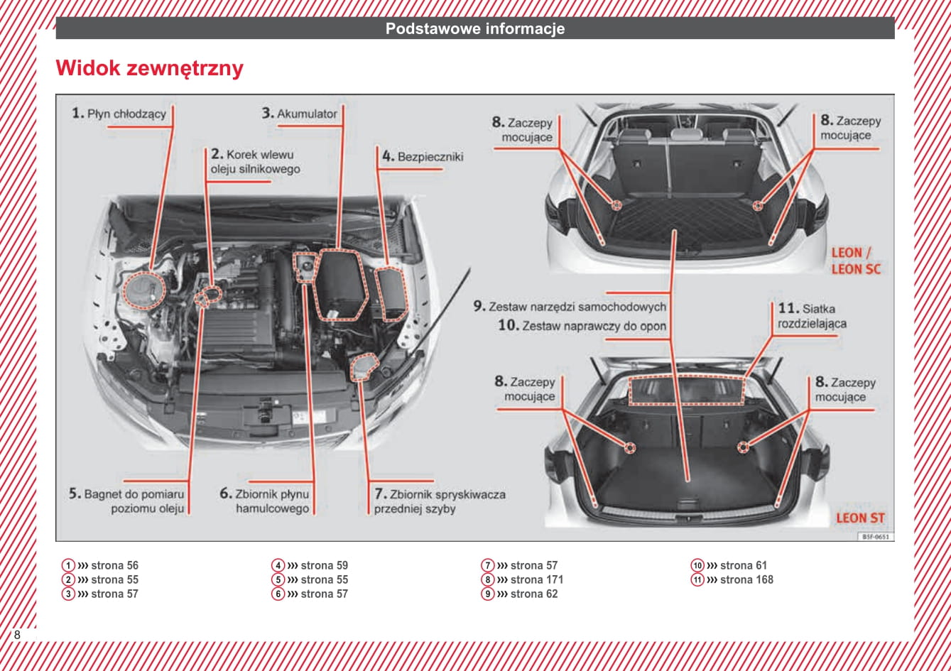 2013-2017 Seat Leon Bedienungsanleitung | Polnisch