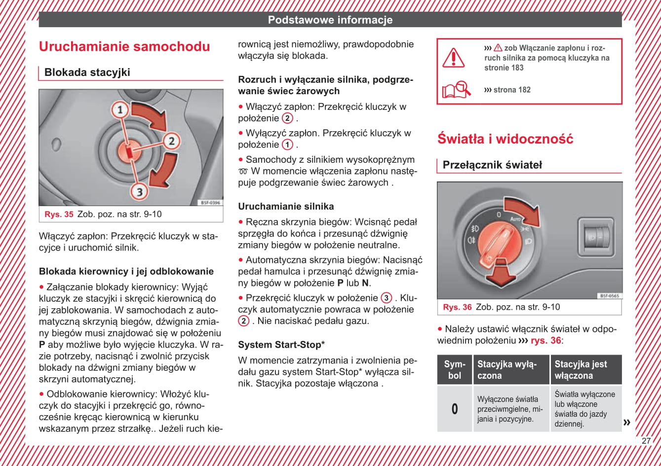 2013-2017 Seat Leon Bedienungsanleitung | Polnisch