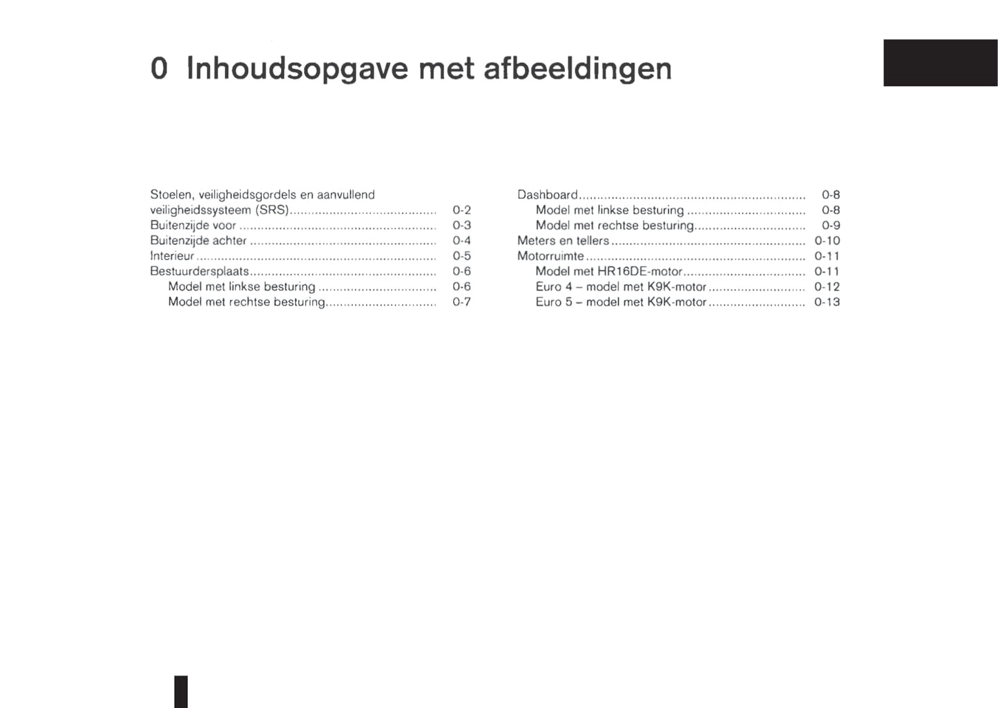 2009-2020 Nissan NV200/NV200 Evalia Bedienungsanleitung | Niederländisch