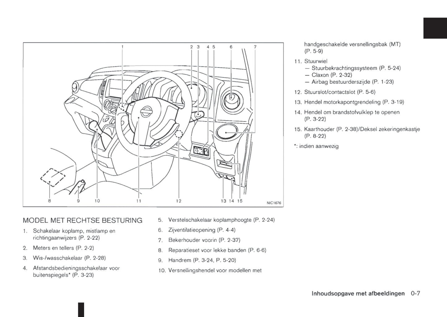 2009-2020 Nissan NV200/NV200 Evalia Bedienungsanleitung | Niederländisch