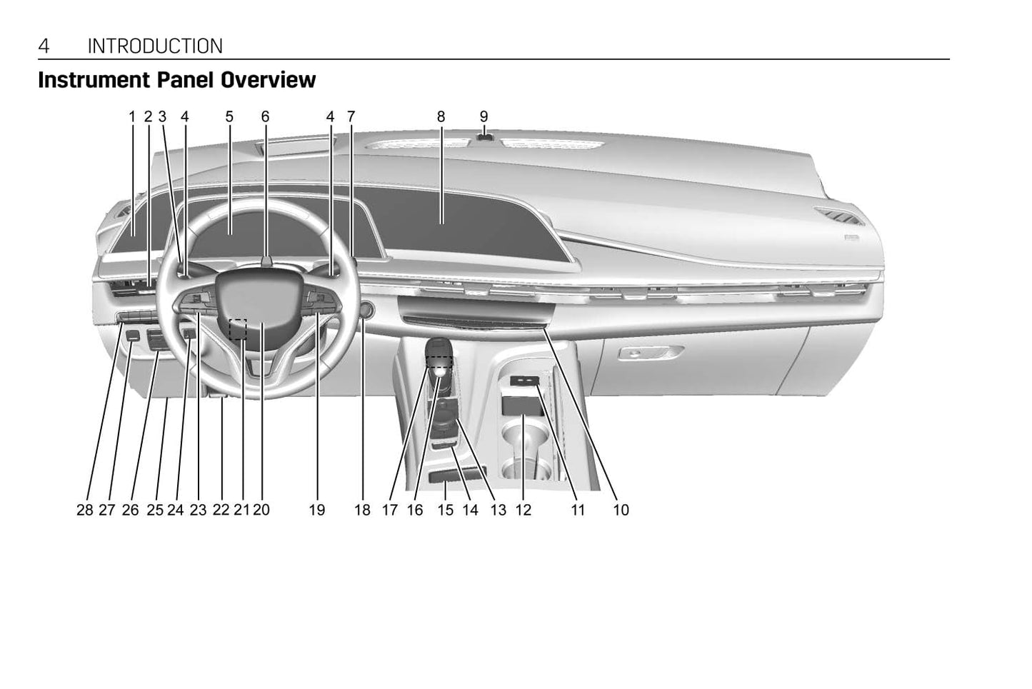 2021 Cadillac Escalade Bedienungsanleitung | Englisch