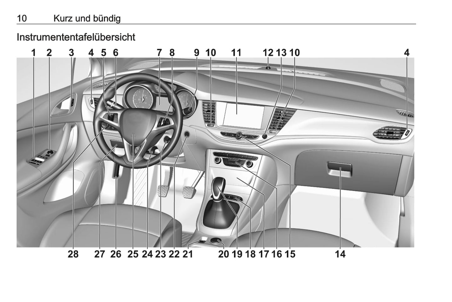 2020-2021 Opel Astra Owner's Manual | German