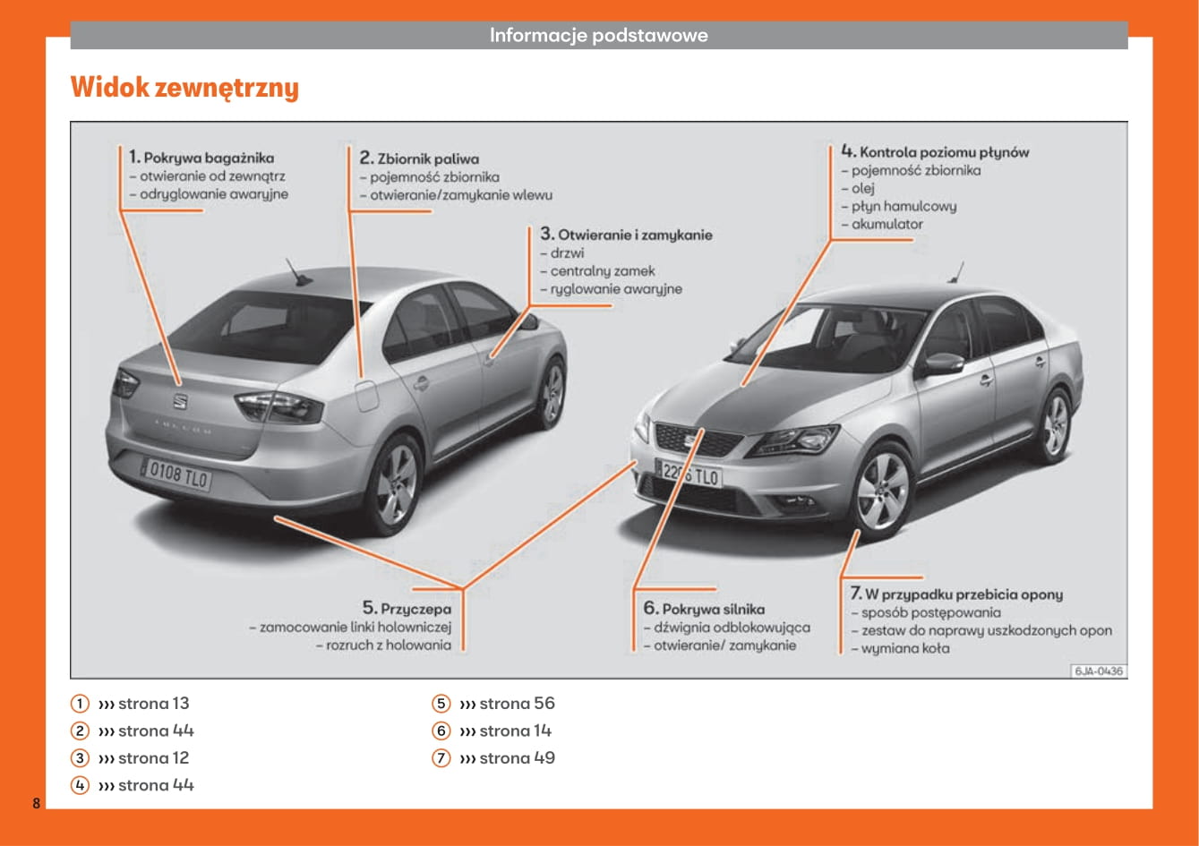 2018 Seat Toledo Owner's Manual | Polish
