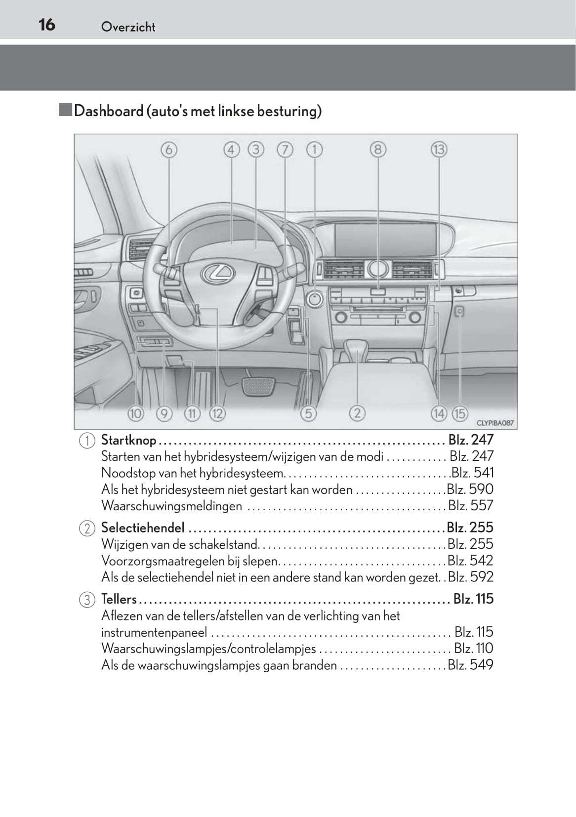 2015-2016 Lexus LS 600h/LS 600hL Bedienungsanleitung | Niederländisch
