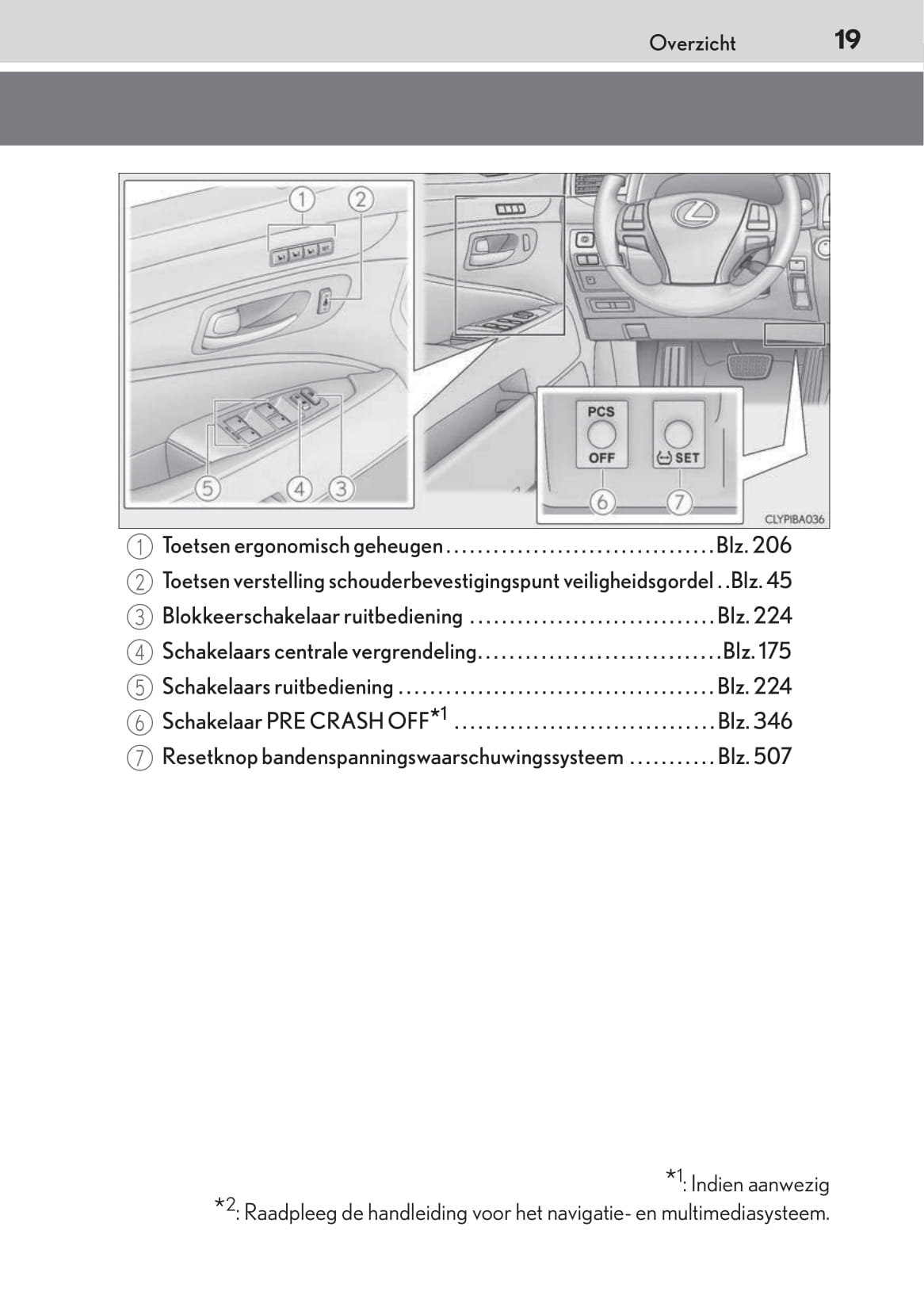 2015-2016 Lexus LS 600h/LS 600hL Bedienungsanleitung | Niederländisch