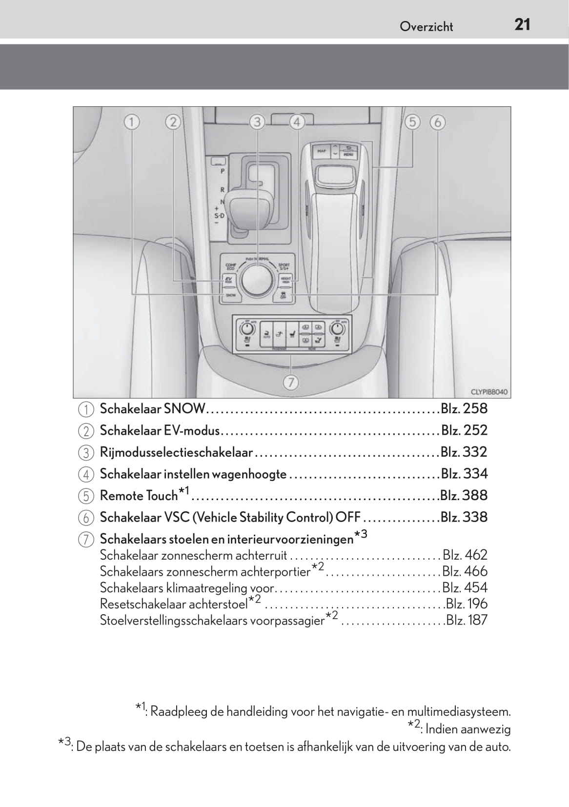 2015-2016 Lexus LS 600h/LS 600hL Bedienungsanleitung | Niederländisch