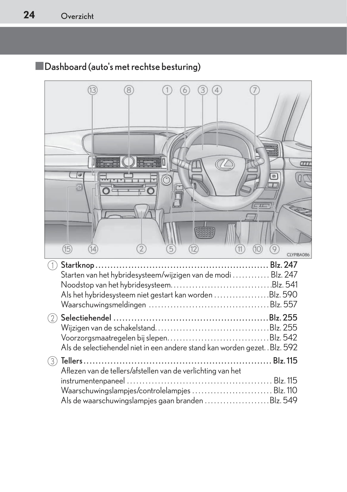 2015-2016 Lexus LS 600h/LS 600hL Bedienungsanleitung | Niederländisch