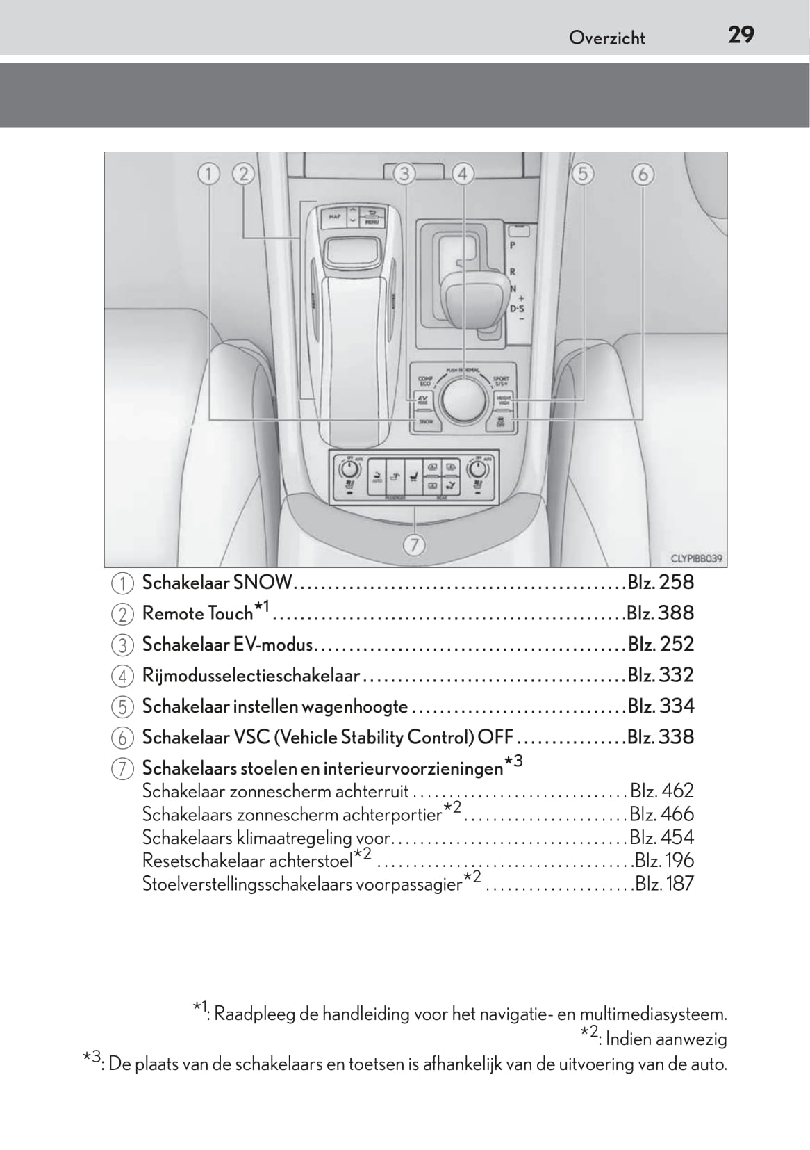 2015-2016 Lexus LS 600h/LS 600hL Bedienungsanleitung | Niederländisch