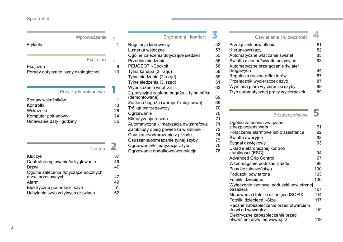 2018-2019 Peugeot Rifter Bedienungsanleitung | Polnisch