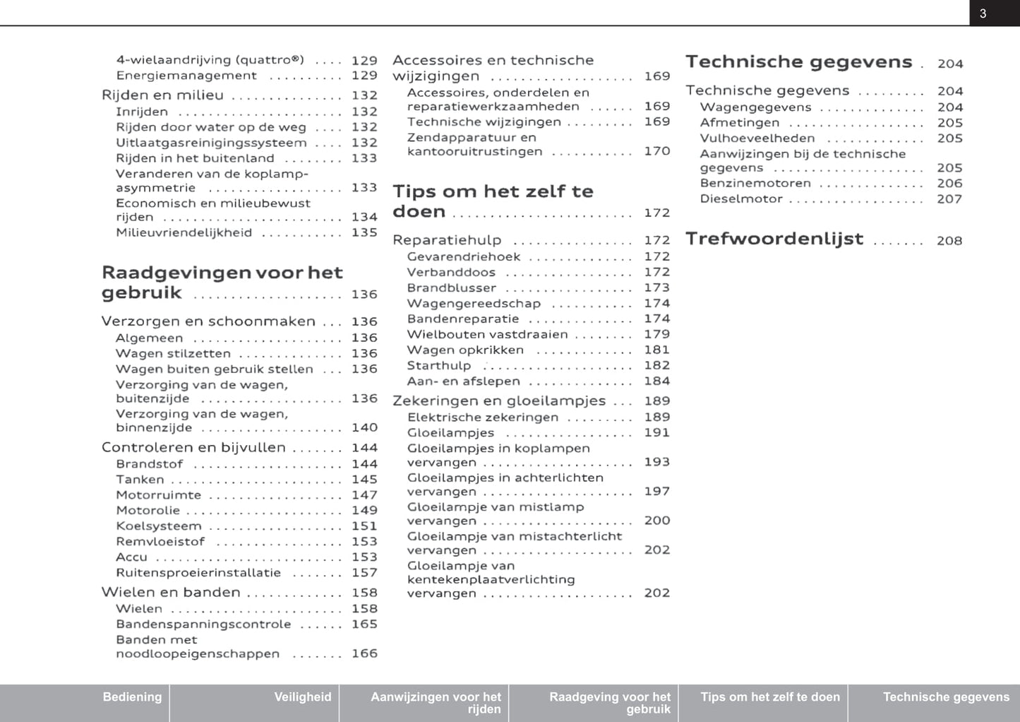 2008-2014 Audi TT Bedienungsanleitung | Niederländisch