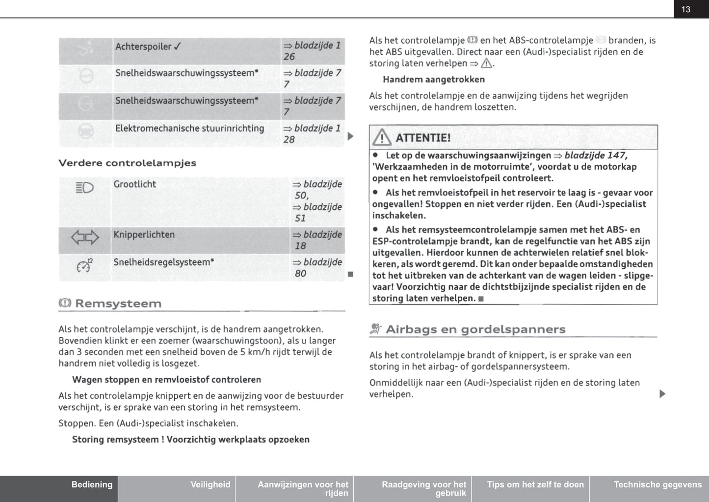 2008-2014 Audi TT Bedienungsanleitung | Niederländisch