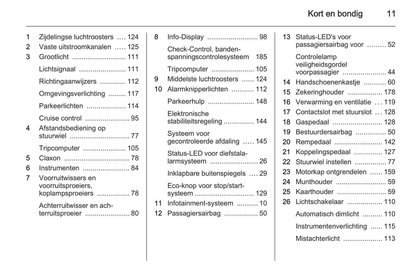 2015-2016 Opel Antara Owner's Manual | Dutch