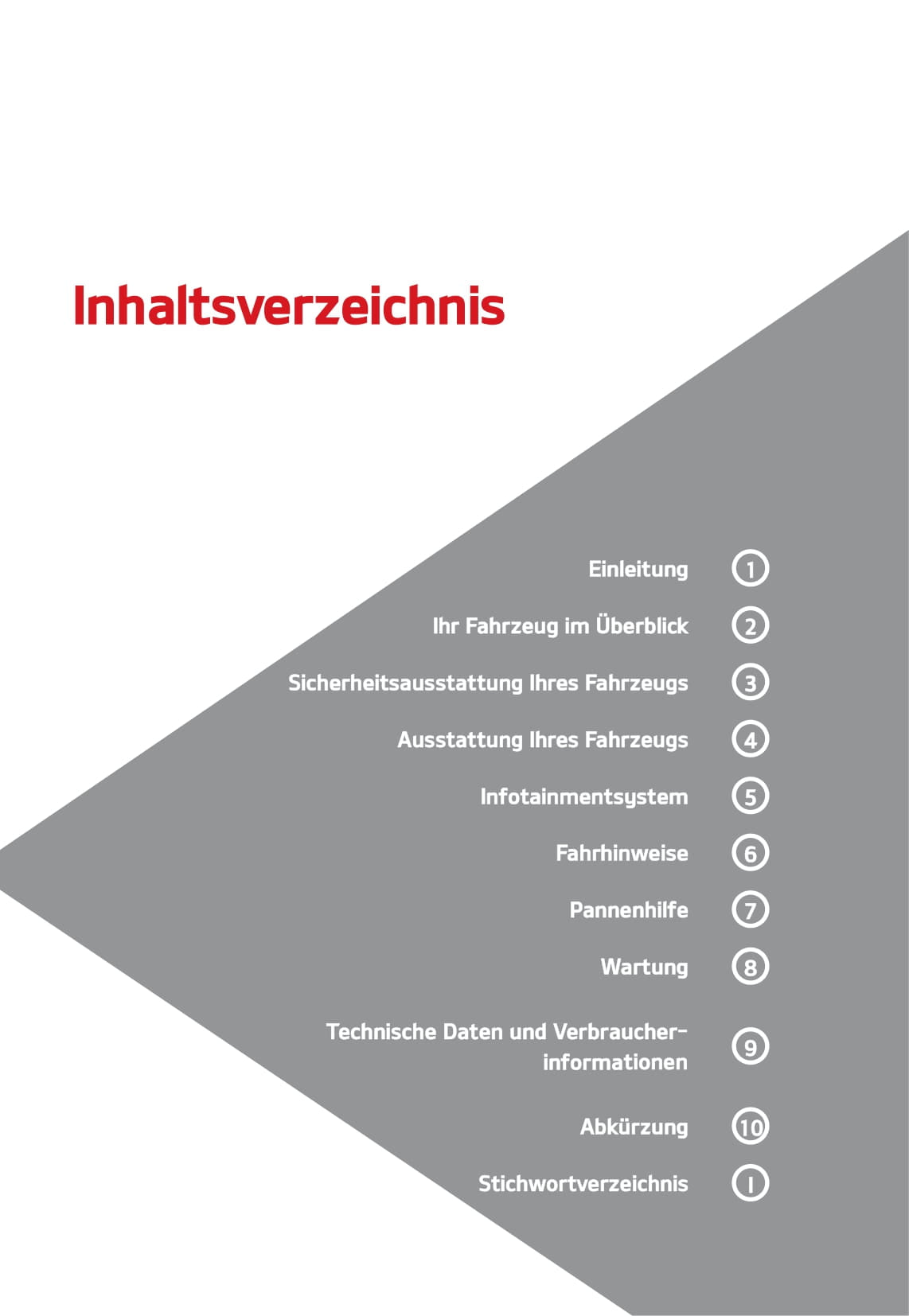 2021-2022 Kia Rio Bedienungsanleitung | Deutsch