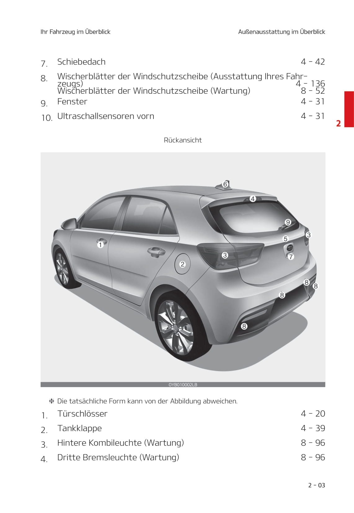 2021-2022 Kia Rio Bedienungsanleitung | Deutsch