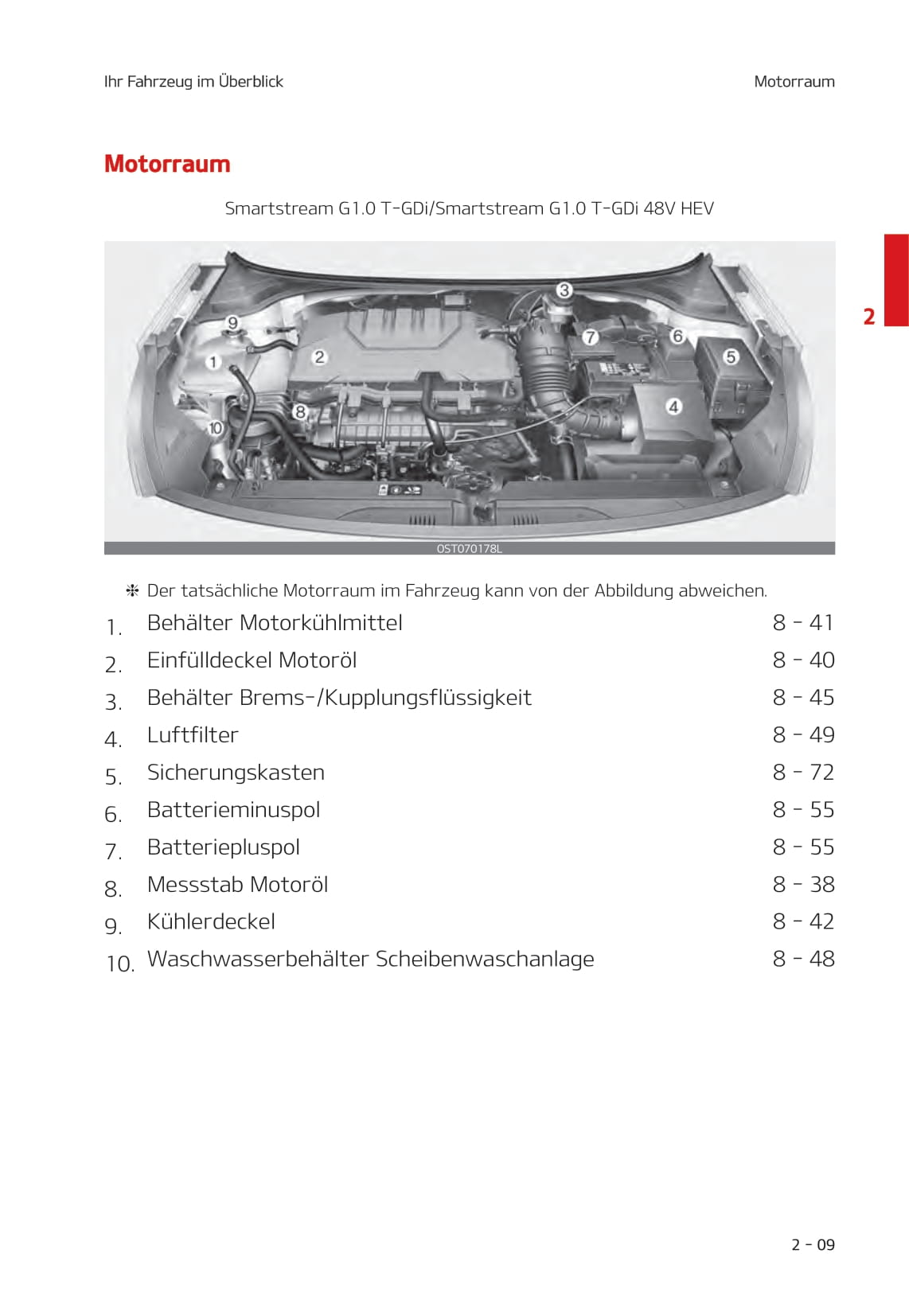 2021-2022 Kia Rio Bedienungsanleitung | Deutsch